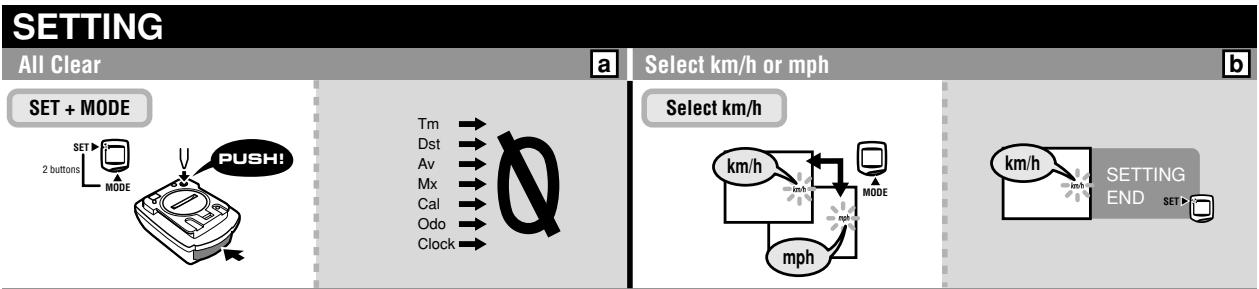 CAT EYE VELO 8 - Consumption des caloris \*1(VELO8) - 1