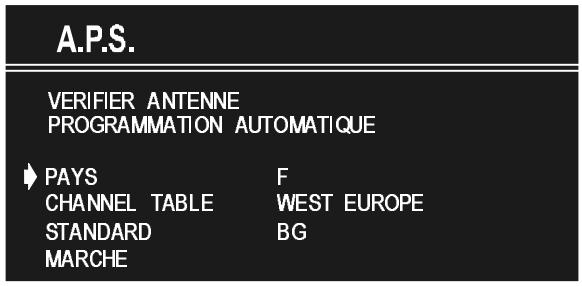 GRANDIN 51MBI99A - Système a. p. s (système de programmation automatique) (en option) - 1