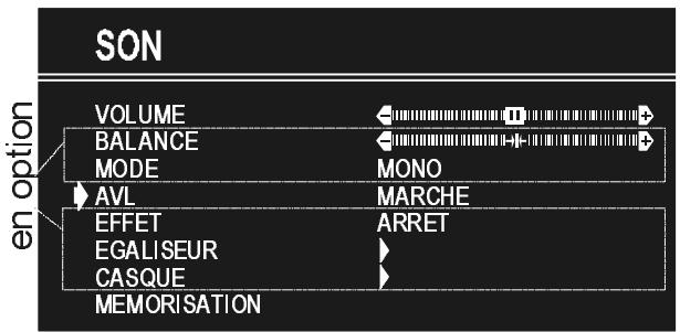 GRANDIN 51MBI99A - Réglage de l'avl - 1