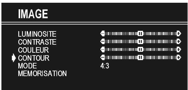 GRANDIN 51MBI99A - Réglage de la fonction contour (netteté) - 1