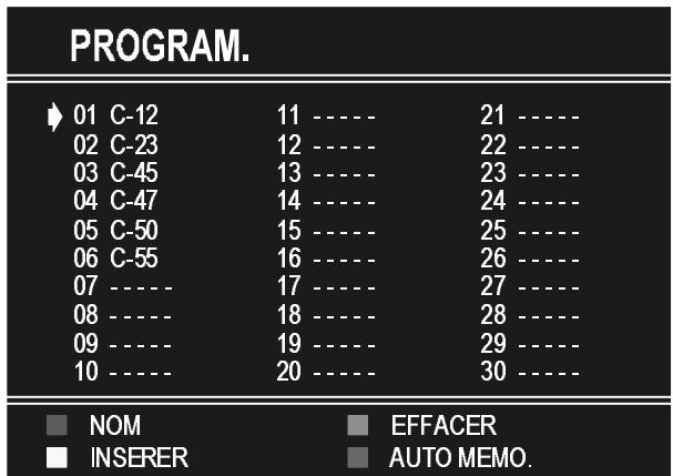 GRANDIN 51MBI99A - Menu program. (programming) - 2