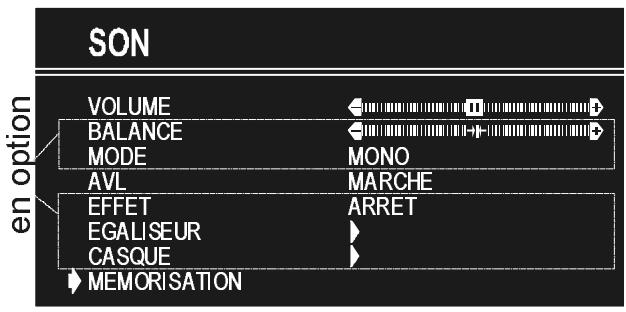 GRANDIN 51MBI99A - Mémorisation des paramètres - 1