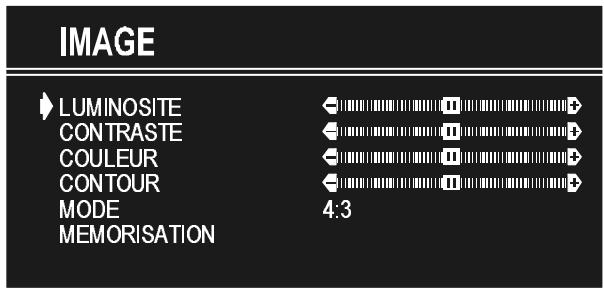 GRANDIN 51MBI99A - Réglage de l'option luminosité - 1
