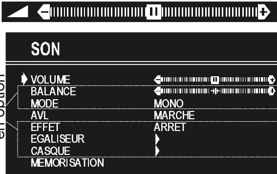 GRANDIN 51MBI99A - Réglage de volume - 1