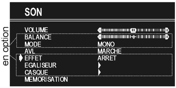 GRANDIN 51MBI99A - Réglage de l'effet - 1