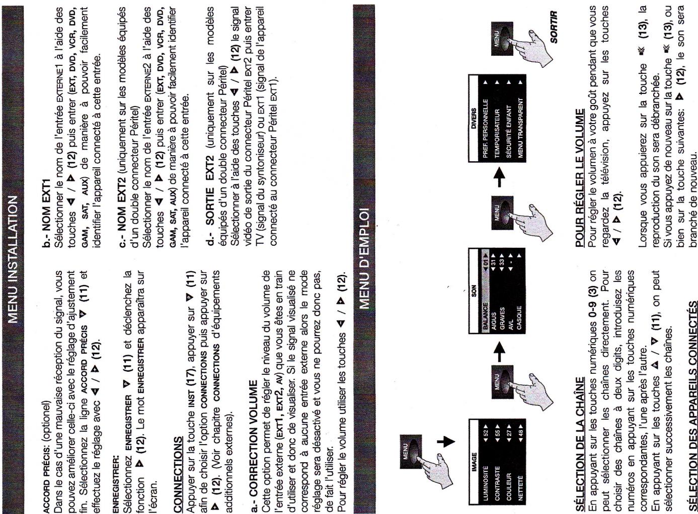 GRANDIN F72NC01 - Utilisation - 5