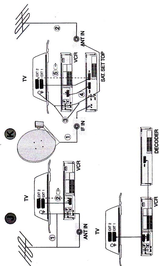 GRANDIN F72NC01 - Guide des problèmes - 1