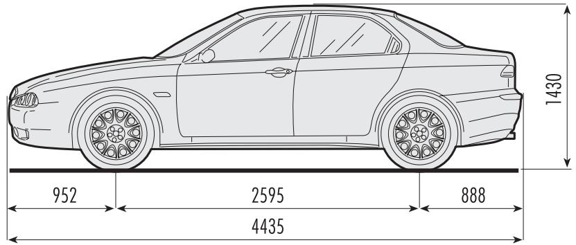 ALFA ROMEO 156 2007 - PERFORMANCES - 1