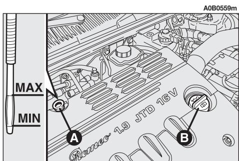 ALFA ROMEO 156 2007 - Consommation d'huile moteur - 2