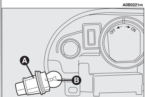 ALFA ROMEO 156 2007 - (fig. 32) - 1