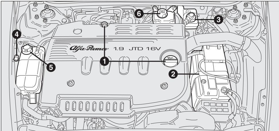 ALFA ROMEO 156 2007 - ATTENTION - 6