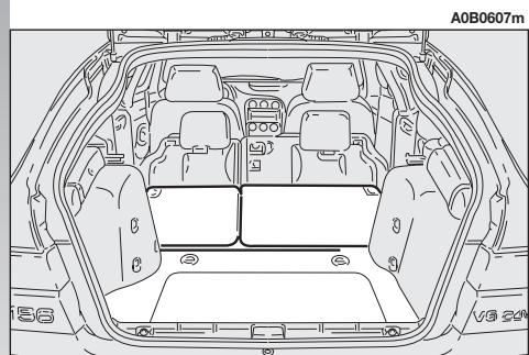 ALFA ROMEO 156 2007 - Pour agrandir le coffre à bagages - 1