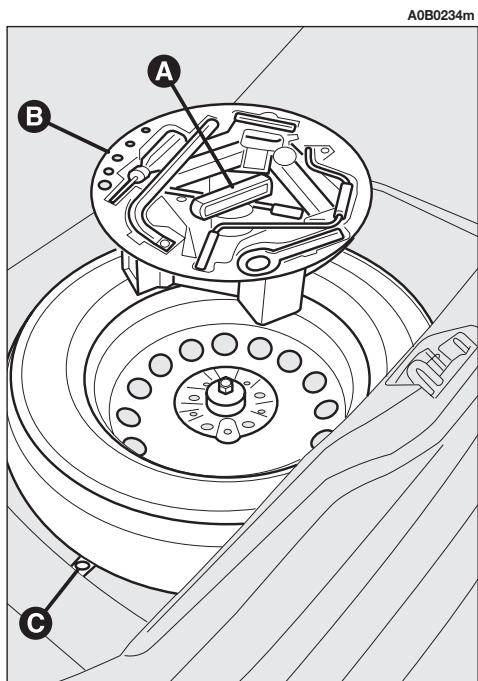 ALFA ROMEO 156 2007 - (en option pour versions/marché lorsqu'il est prévu) - 2