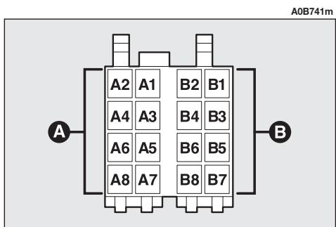 ALFA ROMEO 156 2007 - Antenne - 2