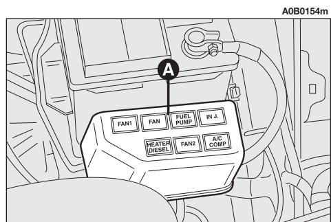ALFA ROMEO 156 2007 - FUSIBLE ET RELAIS DANS LE COMPARTIMENT MOTEUR - 1