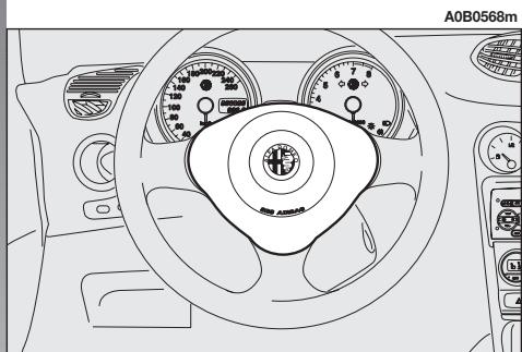 ALFA ROMEO 156 2007 - AIR BAGS FRONTAUX ET LATERAUX - 1
