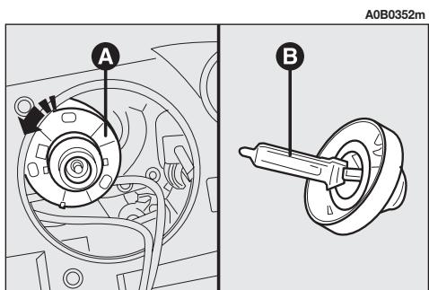 ALFA ROMEO 156 2007 - Feux de route - 1
