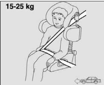 ALFA ROMEO 156 2007 - ATTENTION - 3