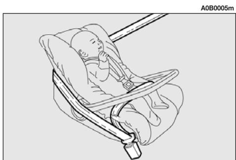 ALFA ROMEO 156 2007 - ATTENTION - 1