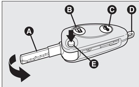 ALFA ROMEO 156 2007 - EXCLUSION DU FONCTIONNEMENT DE LA SIRENE - 1