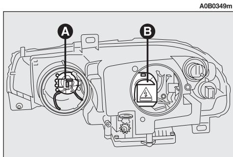 ALFA ROMEO 156 2007 - Feux de croissement - 2