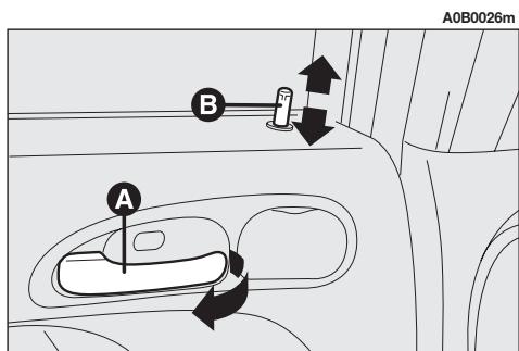 ALFA ROMEO 156 2007 - VERROUILLAGE CENTRALISE - 3