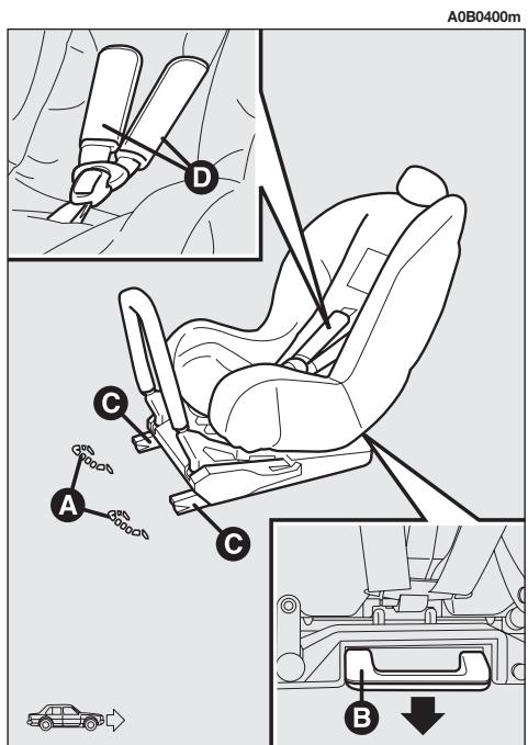 ALFA ROMEO 156 2007 - Montage siège pour les groupes 0 et 0+ - 1