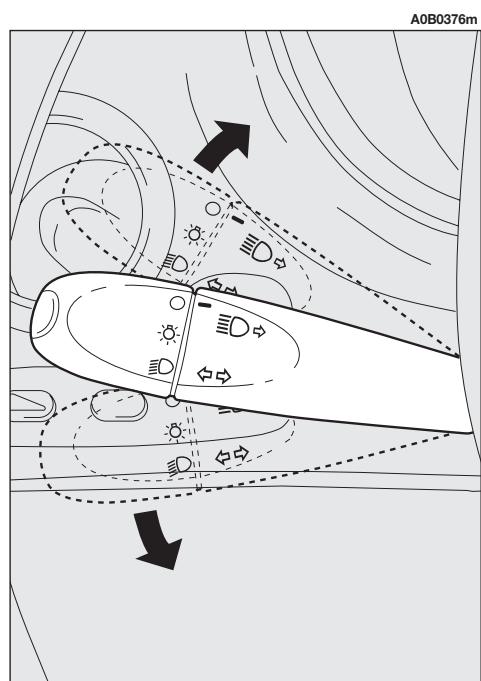 ALFA ROMEO 156 2007 - Feux de direction (clignotants) (fig. 73) - 3