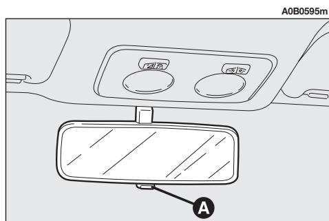 ALFA ROMEO 156 2007 - RETROVISEUR INTERIEUR - 1