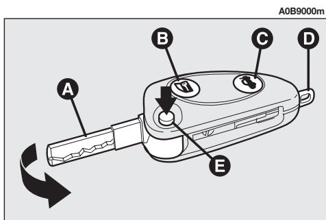 ALFA ROMEO 156 2007 - PAR TELECOMMANDENDE (fig. 14) - 1
