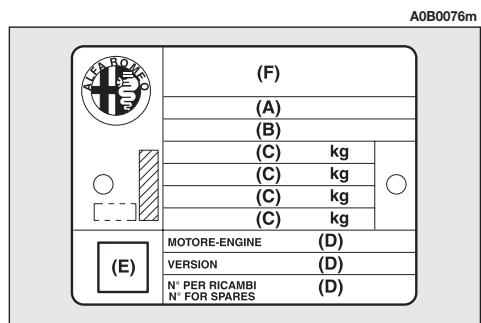 ALFA ROMEO 156 2007 - PLAQUE DU CONSTRUCTEUR - 2