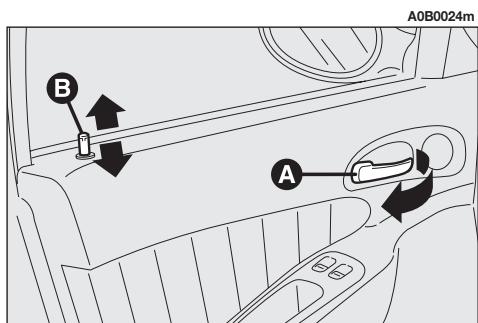 ALFA ROMEO 156 2007 - VERROUILLAGE CENTRALISE - 2