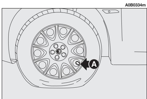 ALFA ROMEO 156 2007 - PROCEDURE DE GONFLAGE - 1