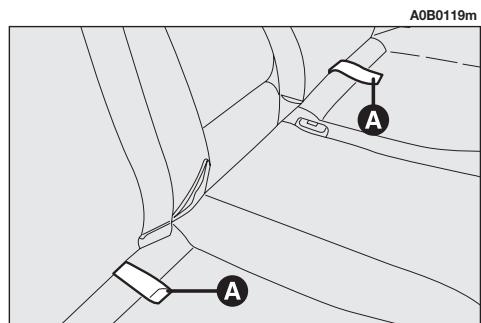ALFA ROMEO 156 2007 - Pour agrandir le coffre à bagages - 3