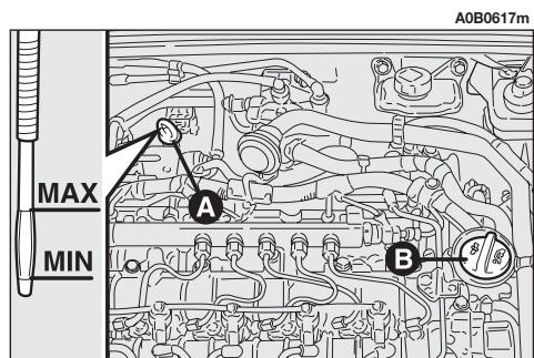 ALFA ROMEO 156 2007 - Consommation d'huile moteur - 3