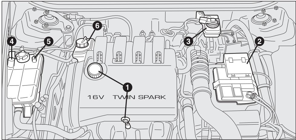 ALFA ROMEO 156 2007 - ATTENTION - 2