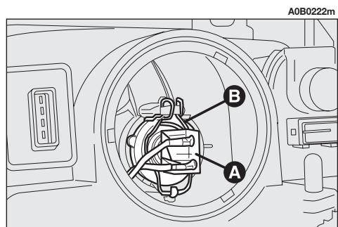 ALFA ROMEO 156 2007 - (fig. 32) - 2