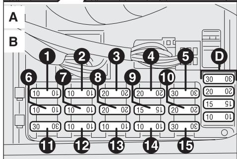 ALFA ROMEO 156 2007 - FUSIBLES ET RELAIS DANS LA CENTRALE (fig. 69) - 3