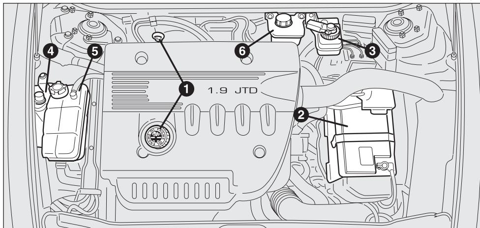 ALFA ROMEO 156 2007 - ATTENTION - 5