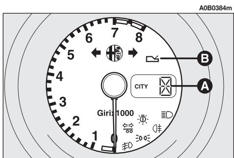 ALFA ROMEO 156 2007 - (en option pour les versions/ marchés ou elle est prévue) - 3