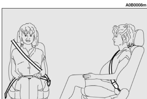 ALFA ROMEO 156 2007 - COMMENT GARDER TOUJOURS EFFICACES LES CEINTURES DE SECURITE - 2