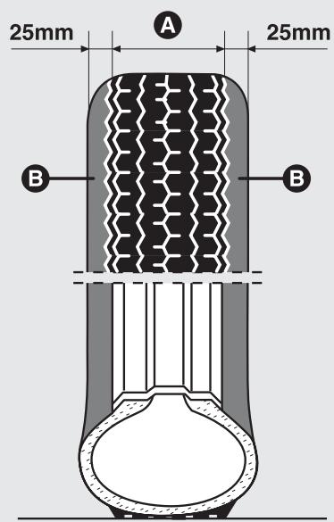 ALFA ROMEO 156 2007 - KIT REPARATION RAPIDE DES PNEUS FIX&amp;GO - 3