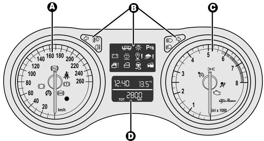 ALFA ROMEO 159 2010 - TABLEAU DE BORD - 8