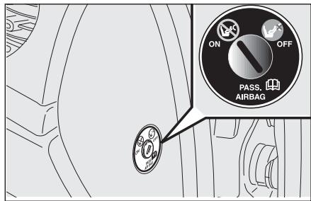 ALFA ROMEO 159 2010 - AIR BAGS GENOUX COTE CONDUCTEUR ET PASSAGER - 2