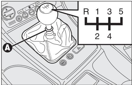 ALFA ROMEO 159 2010 - UTILISATION DE LA BOITE DE VITESSES - 1