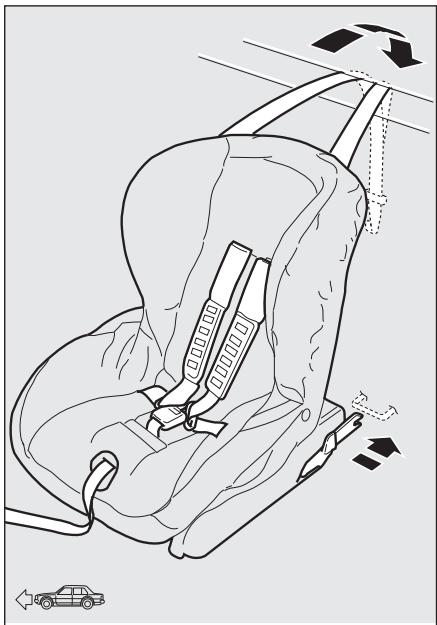 ALFA ROMEO 159 2010 - PREDIPOSITION AU MONTAGE DU SIEGE ENFANT "ISOFIX UNIVERSEL" - 1