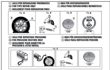 ALFA ROMEO 159 2010 - KIT DE REPARATION RAPIDE DES PNEUS FIX&amp;GO automatic - 2