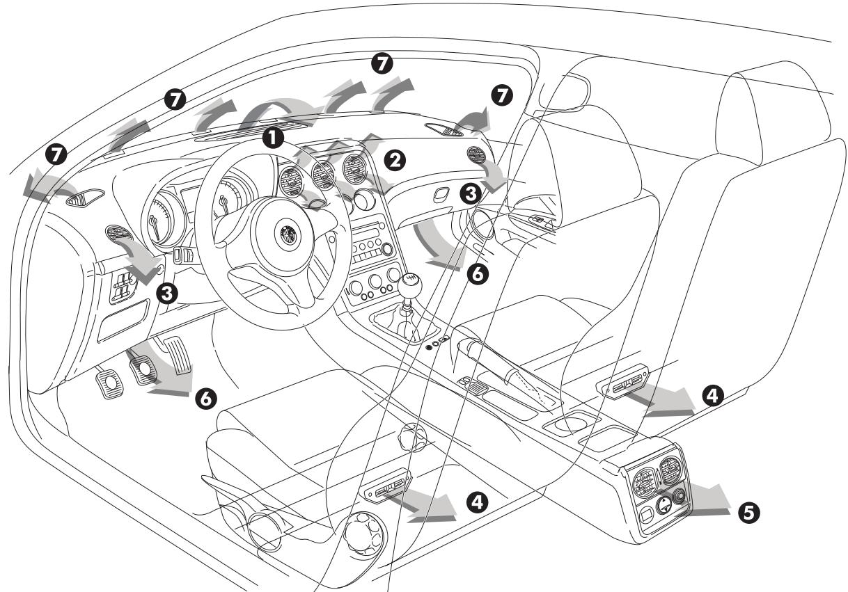 ALFA ROMEO 159 2010 - CLIMATISATION - 1