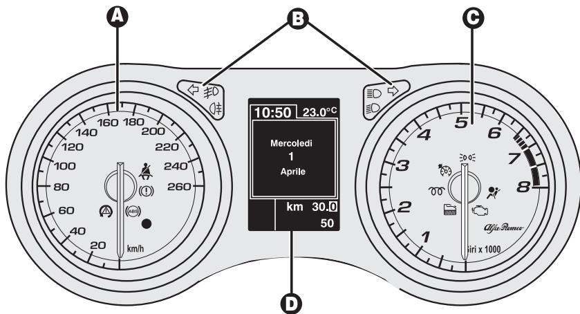 ALFA ROMEO 159 2010 - TABLEAU DE BORD - 7