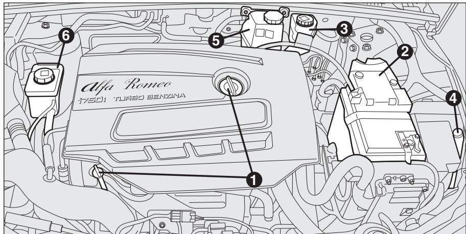 ALFA ROMEO 159 2010 - ATTENTION - 2